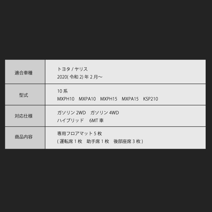 トヨタ ヤリス 10系 チェック柄 青×黒 フロアマット カーマット 社外マット ガソリン 4WD 日本製 2020年2月～_画像4
