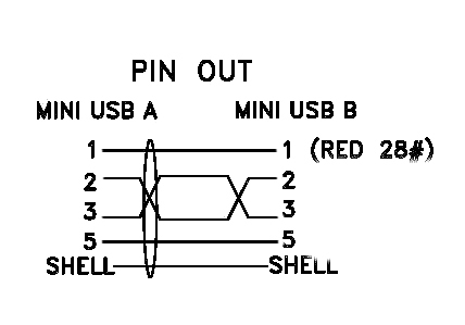  Mini USB cable Mini A = Mini B length 0.2m short ( Mini USB Mini-A 4 pin male = Mini USB Mini-B 5 pin male ) / AUM20MA04 interchangeable 19-P33