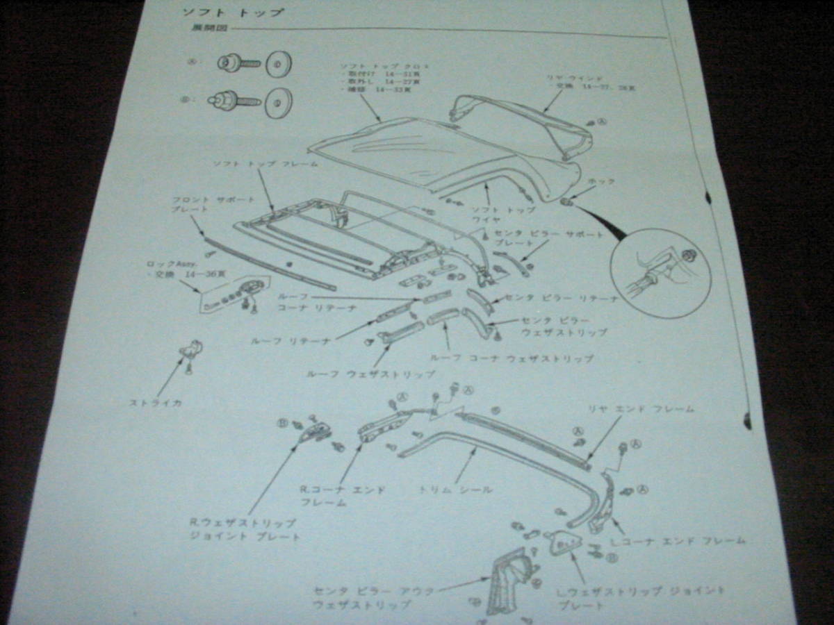ホンダ ビート PP1 純正 幌とリアスクリーン ソフトトップセット