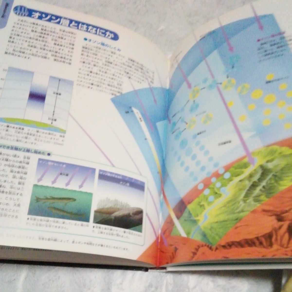  земля метеорологические явления Gakken. иллюстрированная книга иллюстрированная книга наука 