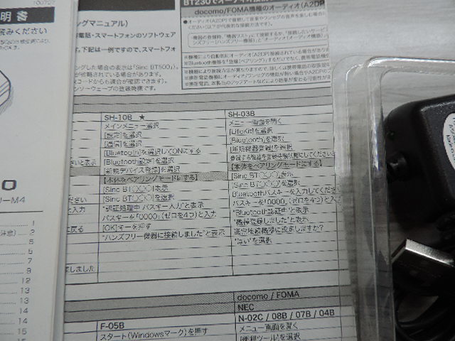 1 иен старт * Bluetooth "свободные руки" M4*seiwaBT250 многоточечный подключение работоспособность не проверялась б/у товар * б/у товар 