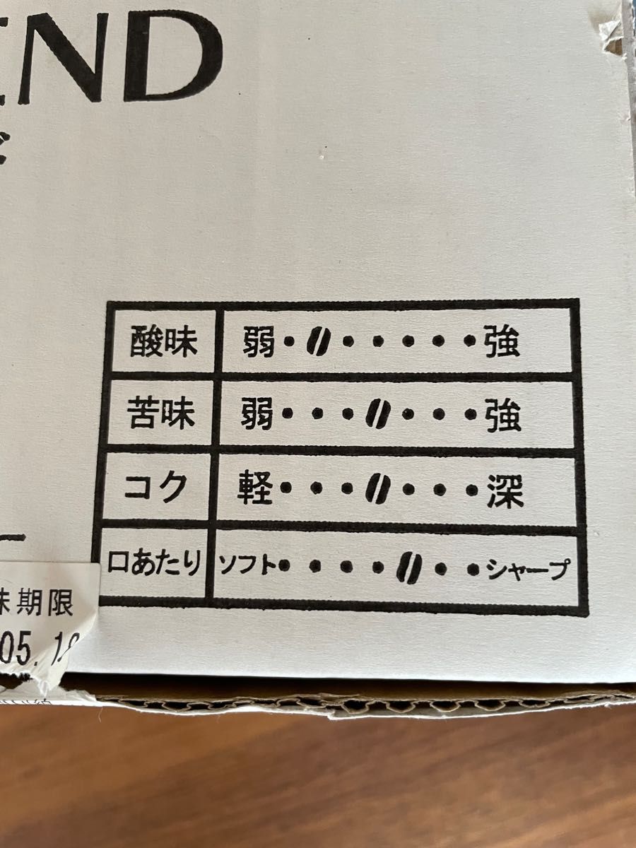 ドトール マイルドブレンド コーヒー 70g×20袋|Yahoo!フリマ ドトール マイルドブレンド コーヒー 70g×20袋|Yahoo!フリマ