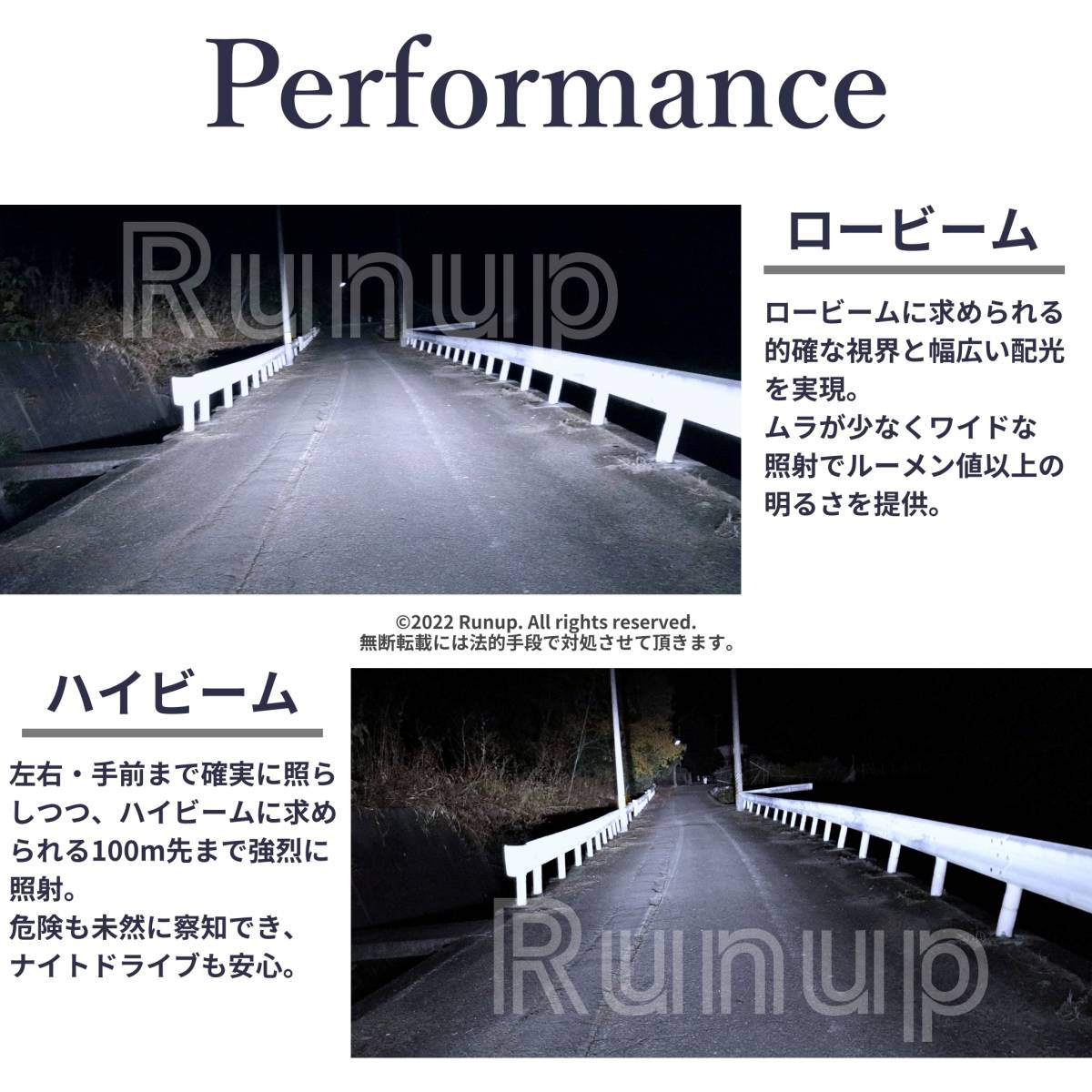 大人気 日産 AD Y11 Y12 バン エキスパート Runup LEDヘッドライト H4 Hi/Lo 車検対応 ホワイト 6000K 保証付き HIDより長寿命 簡単交換_画像2