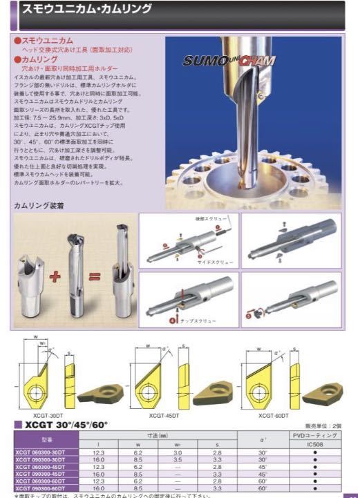 D-28イスカル スモウユニカム ヘッド交換式ドリル　DCNS-090-027-090B-3D 中古　穴あけ_画像4