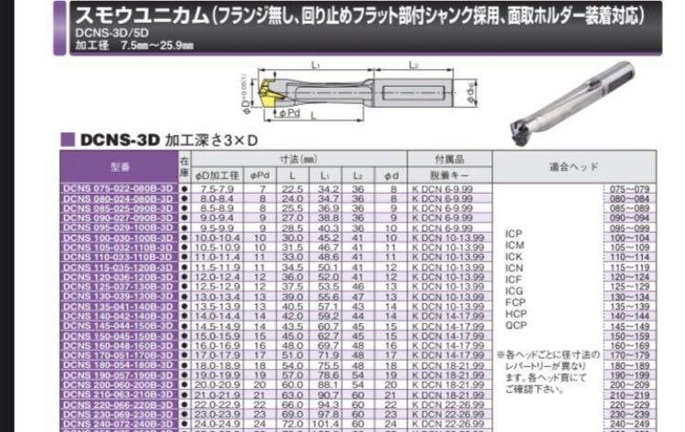 D-28イスカル スモウユニカム ヘッド交換式ドリル　DCNS-090-027-090B-3D 中古　穴あけ_画像3