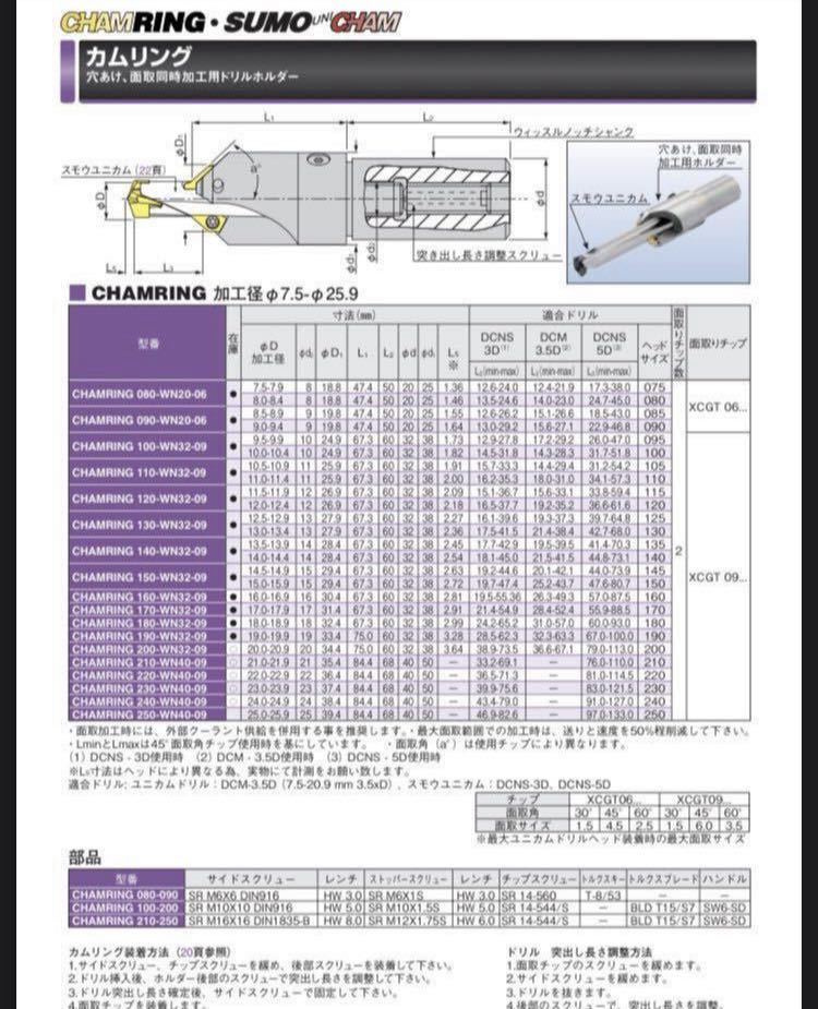 i-2 ドリル面取り一発加工　イスカル　お得セット　スモウユニカムドリル＋面取りセット　中古　ヘッド交換式ドリル_画像7