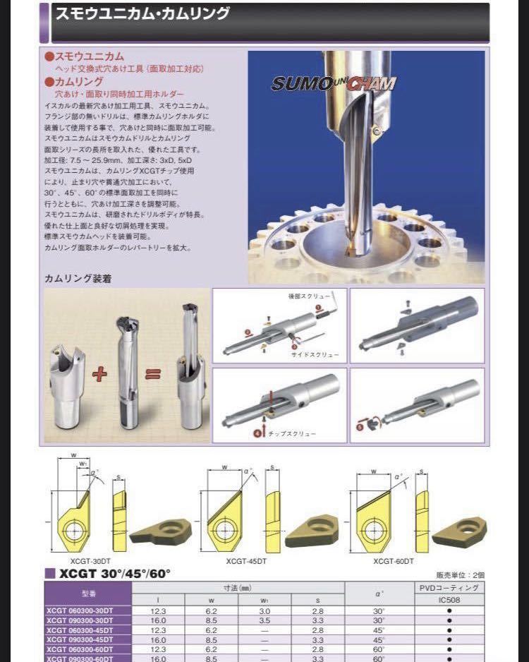 i-2 ドリル面取り一発加工　イスカル　お得セット　スモウユニカムドリル＋面取りセット　中古　ヘッド交換式ドリル_画像5