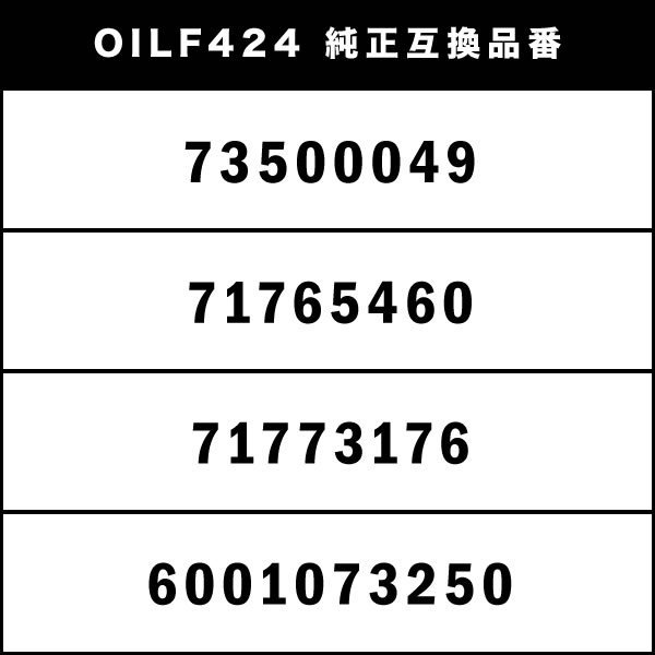 オイルフィルター オイルエレメント アルファロメオ ジュリエッタ 940 2010.5-2015.7 互換品 AlfaRomeo OILF424_画像3