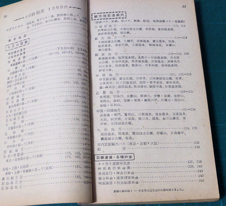 国鉄監修 交通公社発行 全国 時刻表 1963年 昭和38年1月号 日本交通
