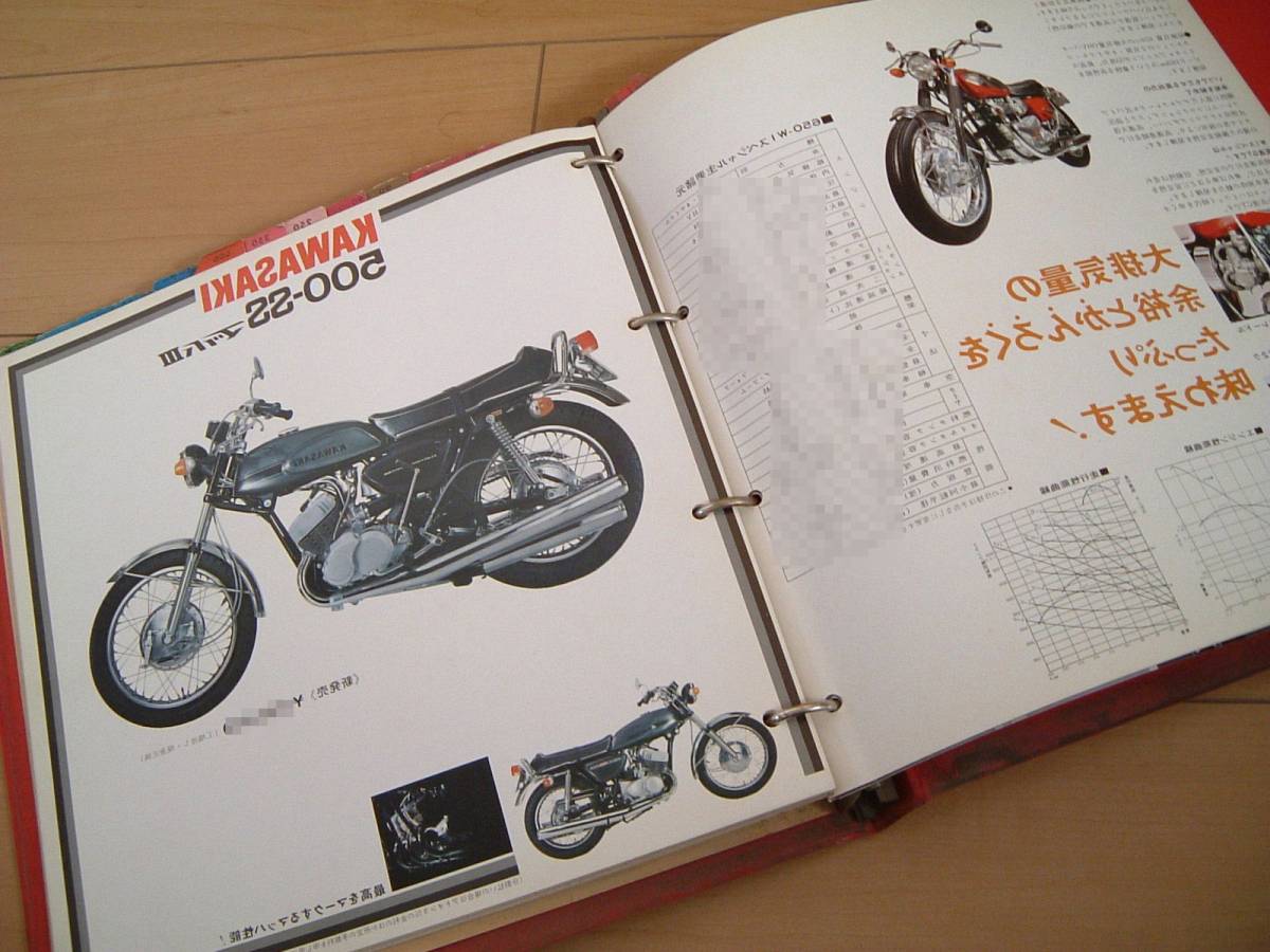 ◆昭和レトロ　カワサキ　オートバイ　バイク　販売店向け　当時物　 カタログ　パンフレット　KAWASAKI　500SS　マッハⅢ　 白バイ　等_画像2