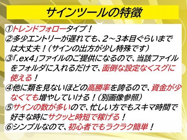 本気で稼ぎたい人必見! 悪用厳禁!! 本気で使える! 本気で勝てる! #074_Delta Force Unlimited バイナリー・FX用 「極」高勝率 サインツール_画像2