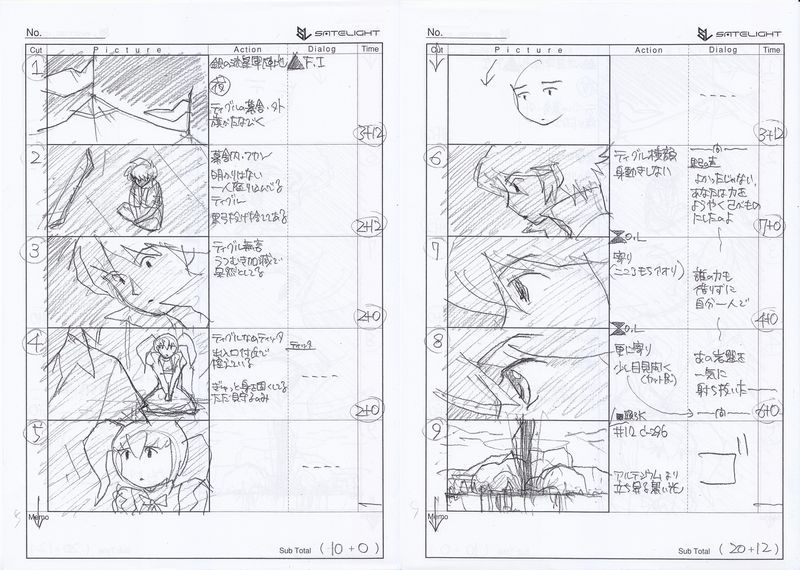 おトク】 ◇魔弾の王と戦姫 #13 最終話 絵コンテ 原画、設定資料集