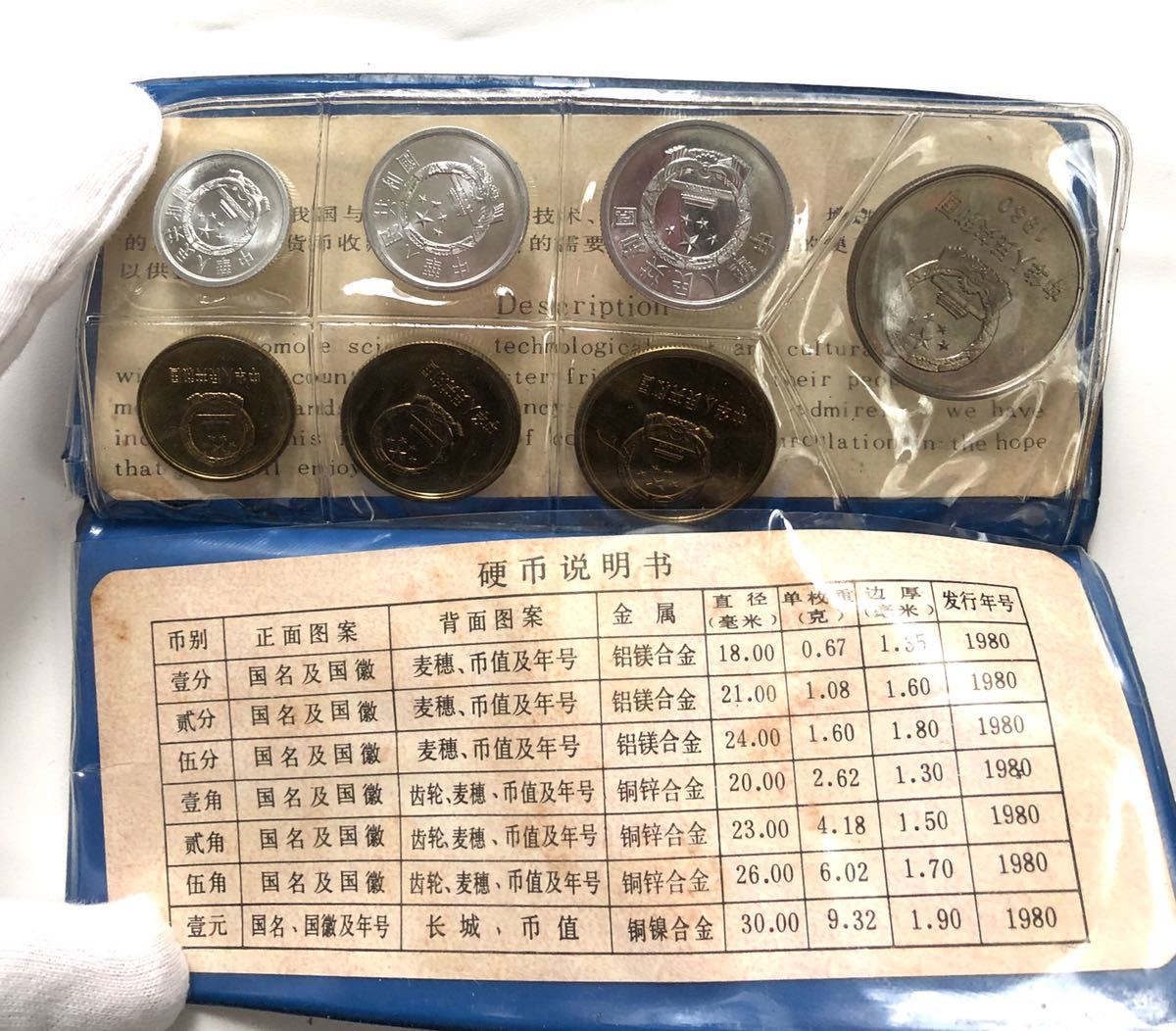 中国人民銀行 コインセット 貨幣セット 1980 ７枚セット 青ケース 