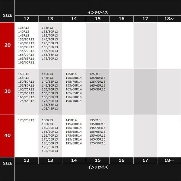 タイヤチェーン スノーチェーン 非金属 TPU素材 60サイズ 185/70R13 175/70R14 185/65R14 195/60R14 175/65R15 175/60R15 185/55R15_画像3