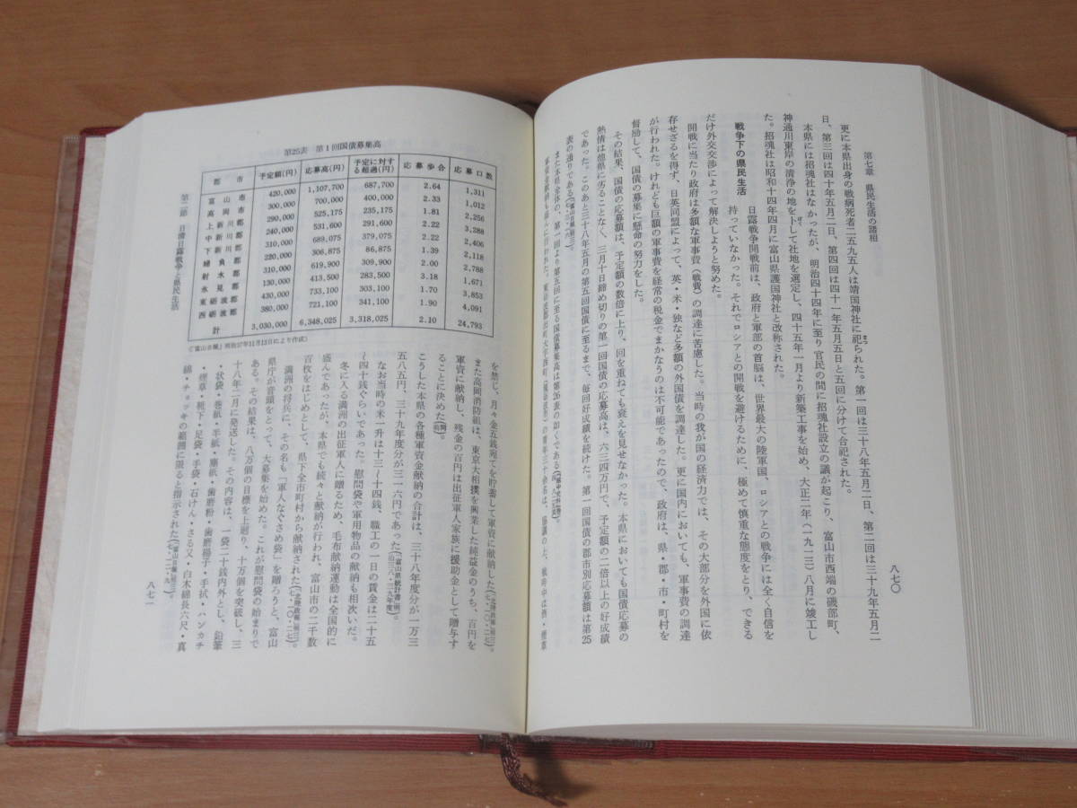 N3425/ Toyama история через история сборник 6 новое время сверху Showa 56 год выпуск Meiji . новый Shinkawa префектура история 