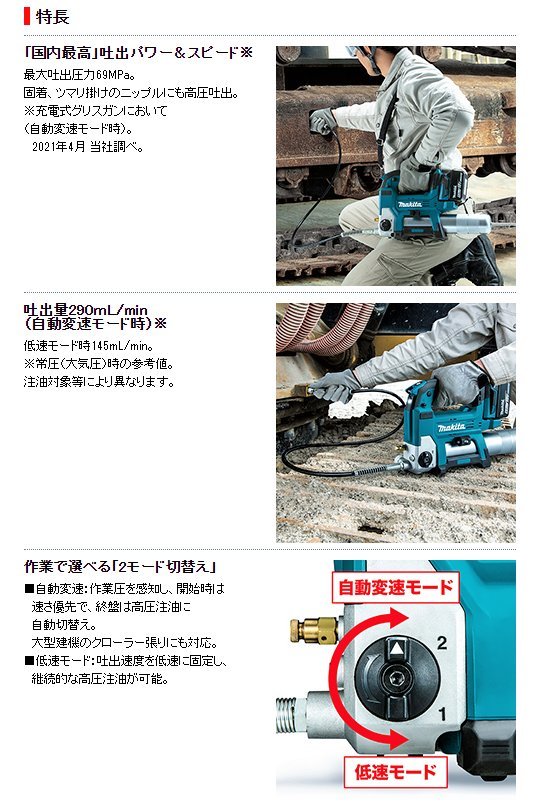 マキタ 18V 充電式グリスガン GP180DRG 電動工具