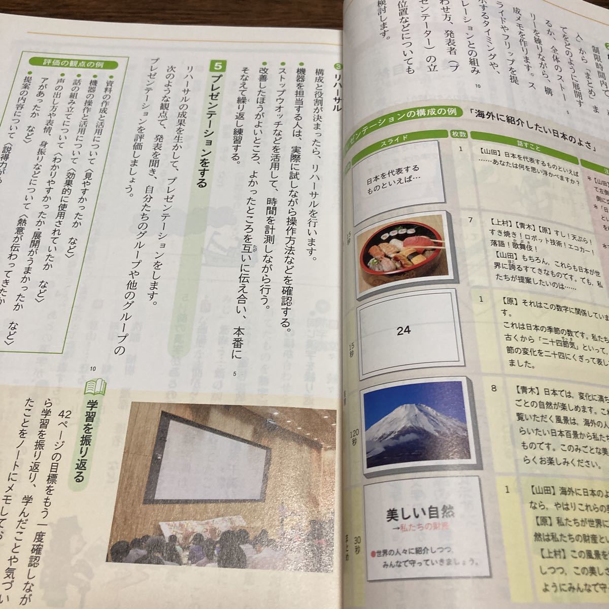 (送料無料) 中学校　教科書　三省堂 現代の国語　2_画像6