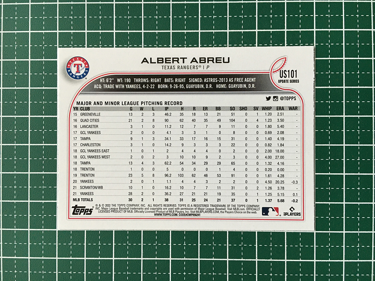 ★TOPPS MLB 2022 UPDATE #US101 ALBERT ABREU［TEXAS RANGERS］ベースカード「BASE」★_画像2