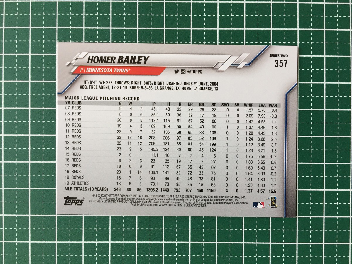 ★TOPPS MLB 2020 SERIES 2 #357 HOMER BAILEY［MINNESOTA TWINS］ベースカード 20★_画像2