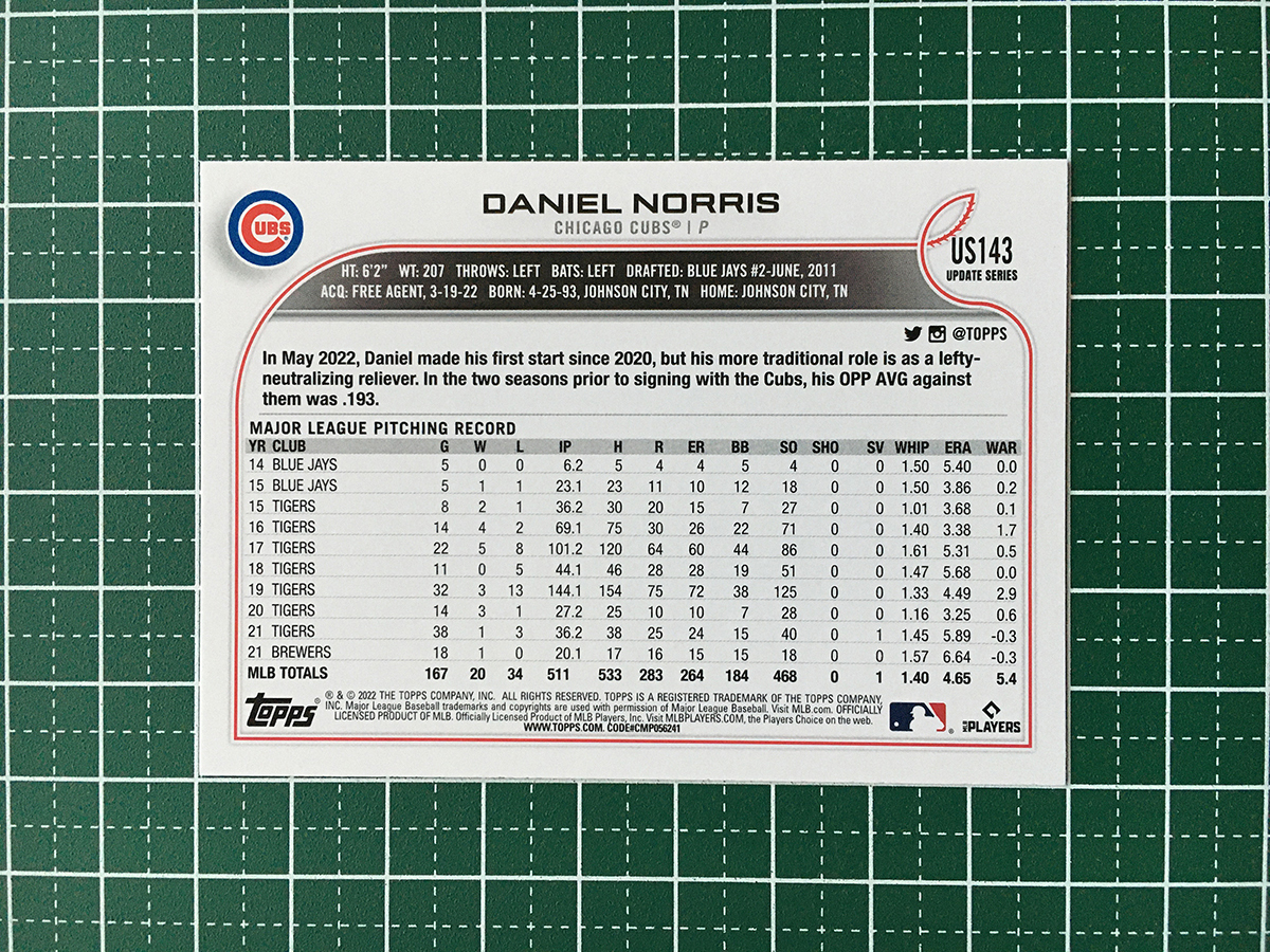 ★TOPPS MLB 2022 UPDATE #US143 DANIEL NORRIS［CHICAGO CUBS］ベースカード「BASE」★_画像2