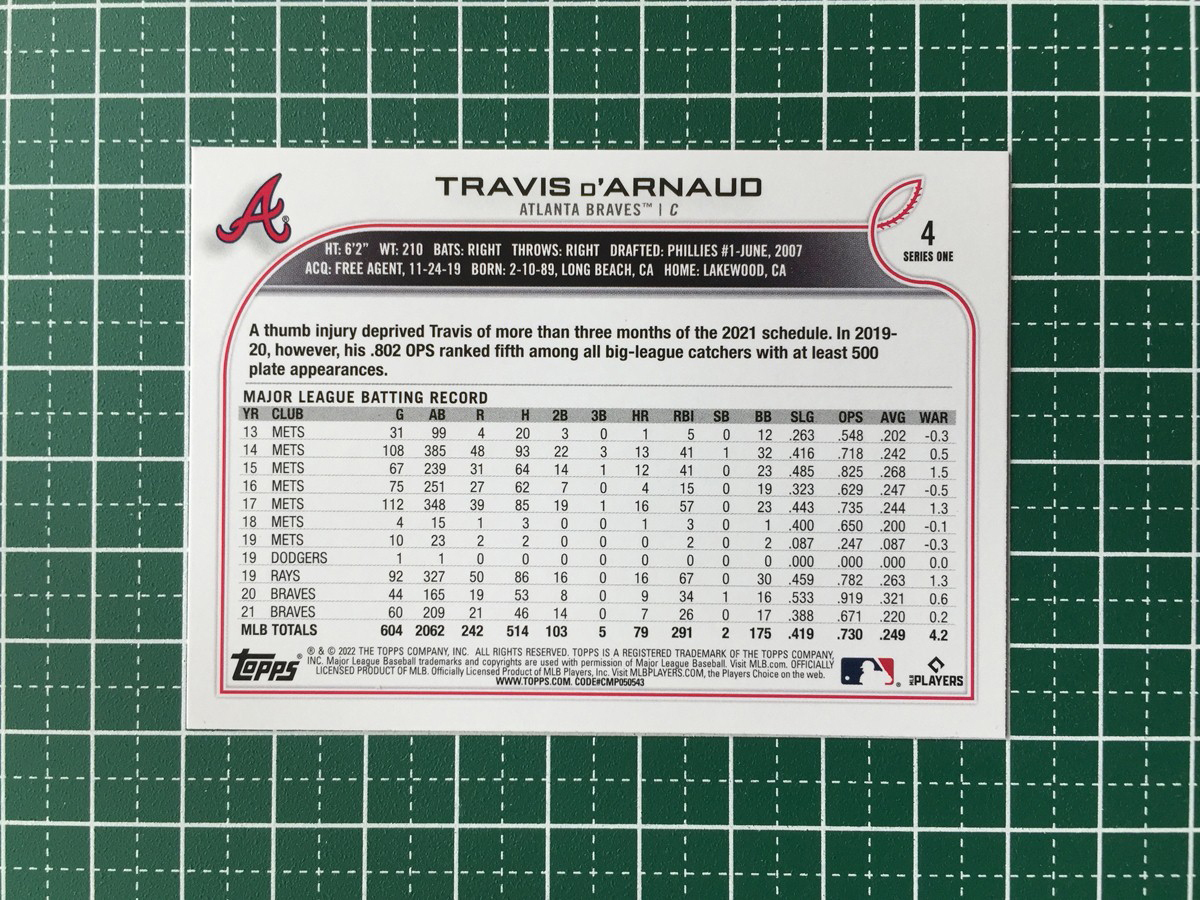 ★TOPPS MLB 2022 SERIES 1 #4 TRAVIS D'ARNAUD［ATLANTA BRAVES］ベースカード「BASE」★の画像2