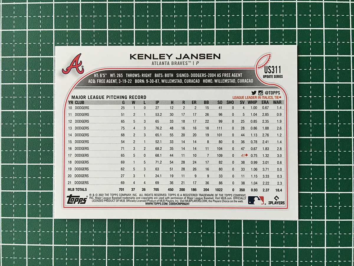 ★TOPPS MLB 2022 UPDATE #US311 KENLEY JANSEN［ATLANTA BRAVES］ベースカード「BASE」★_画像2