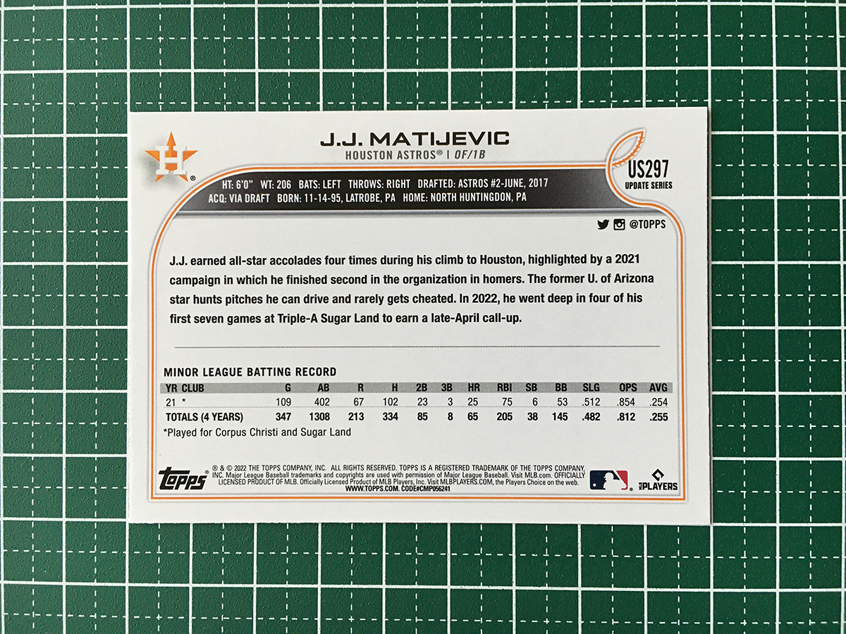 ★TOPPS MLB 2022 UPDATE #US297 J.J. MATIJEVIC［HOUSTON ASTROS］ベースカード「BASE」ルーキー「RC」★_画像2