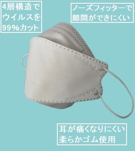 KN９５マスク 100枚　ダイアモンド型　ＣＥ認証　息が苦しくない　　眼鏡が曇りにくい　柳葉型　夏でも蒸れない　FFP2_画像4