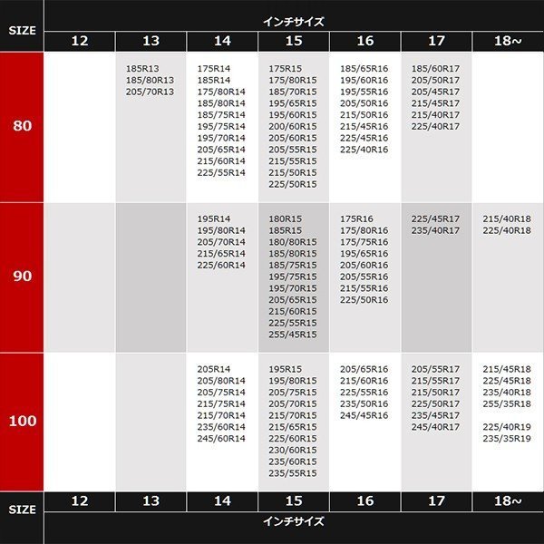 タイヤチェーン スノーチェーン 非金属 TPU素材 80サイズ 185R14 195/70R14 175R15 185/70R15 195/65R15 195/60R15 205/60R15_画像5