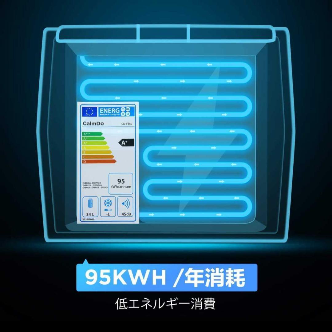 CalmDo 車載ポータブル冷蔵庫 大容量 35L 未使用 送料込み 週末特価