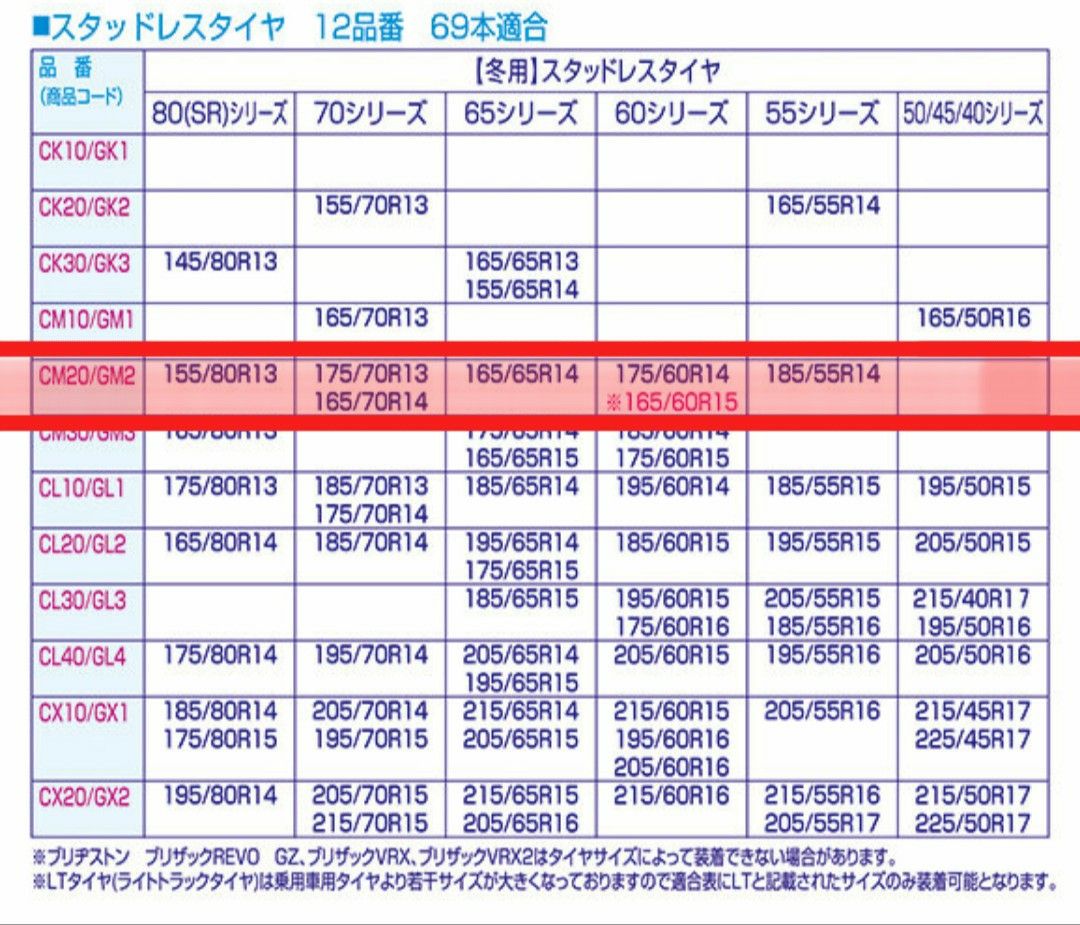 京華産業 スノーゴリラコマンダー2 CM20 非金属タイヤチェーン