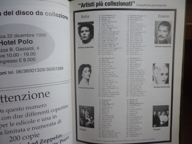 希少イタリア音楽誌 RARO 表紙 Patty Pravo パティー・プラヴォー:Discography、Led Zeppelin Donna Summer Renegades Ghigo 1996年72号_コレクターズ人気投票