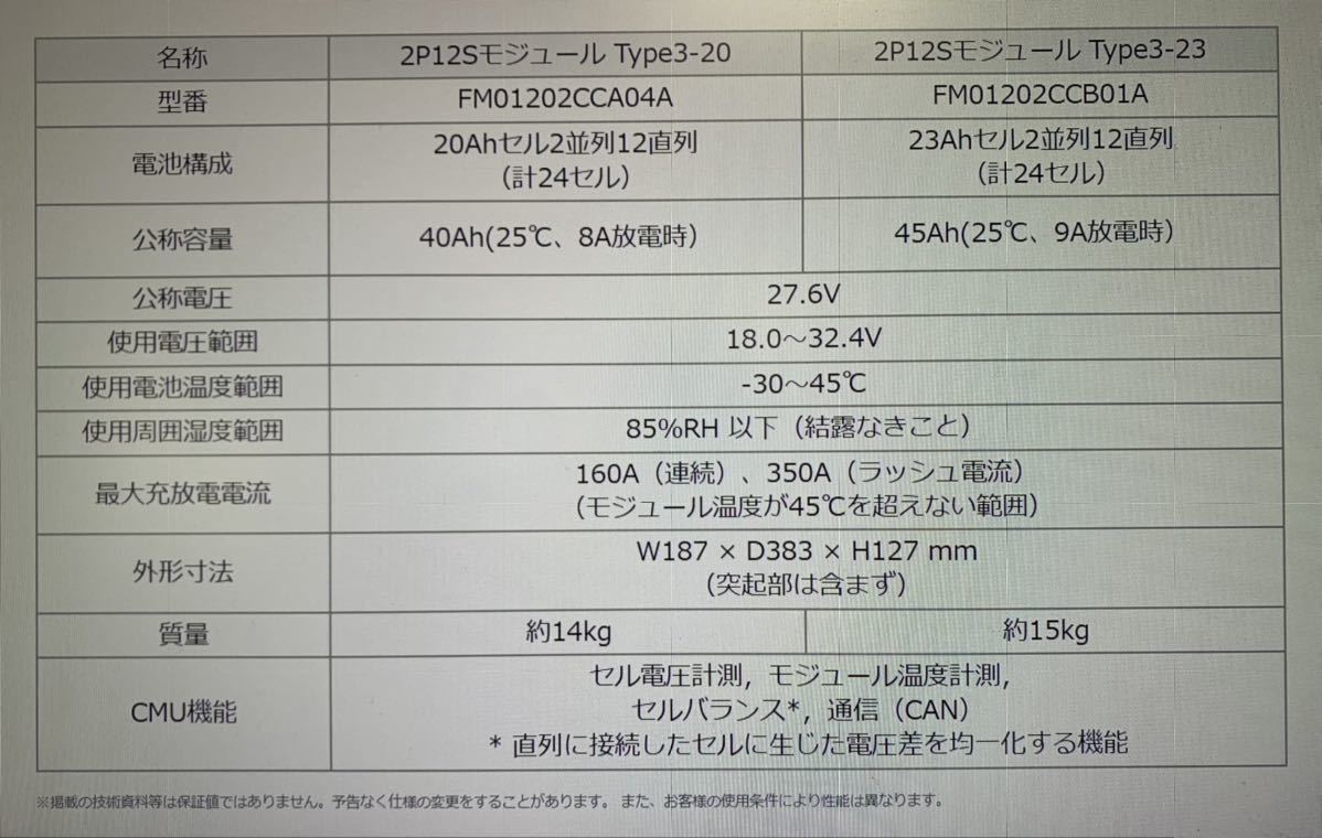 東芝 リチウムイオン二次電池 SCiB 2P12Sモジュール Type3-23 東芝 リチウムイオン二次電池 SCiB 2P12Sモジュール Type3-23