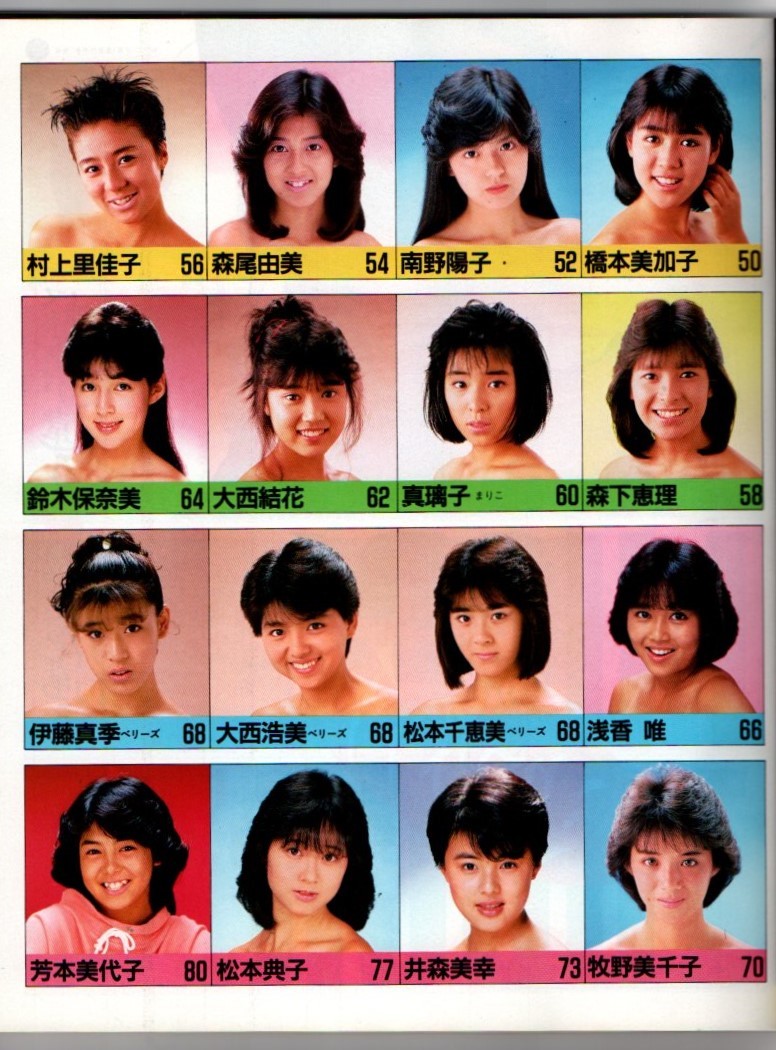 S2881 superior article appendix attaching shining star hair catalog 85 autumn number anonymity delivery click post 1985 year Showa era 60 year Okada Yukiko Nakamori Akina Honda Minako 