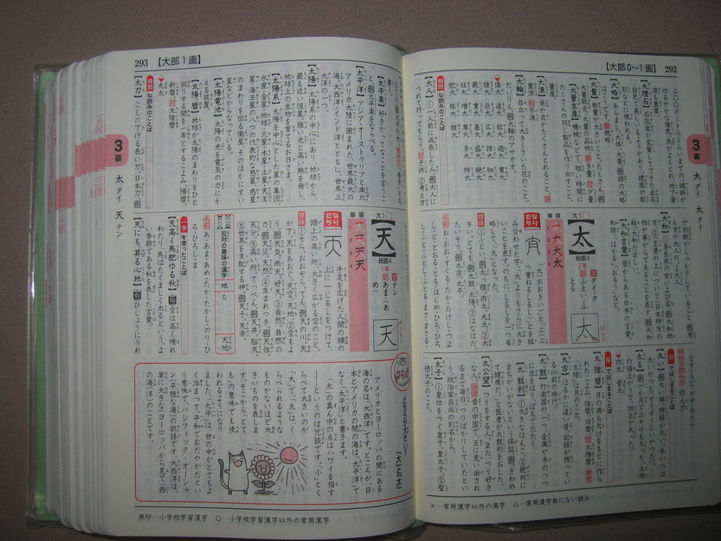 ・小学新漢字辞典　 ： 小学校の学習漢字を調べどんどん面白くなる 漢字が引きやすく、意味がわかりやすい・光村教育図書 定価：\1,714_画像6