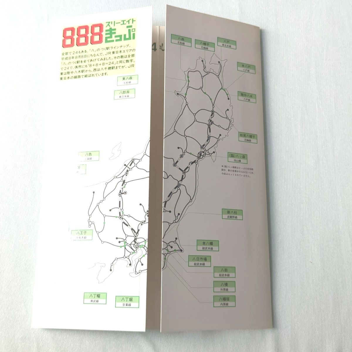 硬券　平成8年8月8日記念硬券乗車券　スリーエイト　JR東日本　8の付く駅　24枚