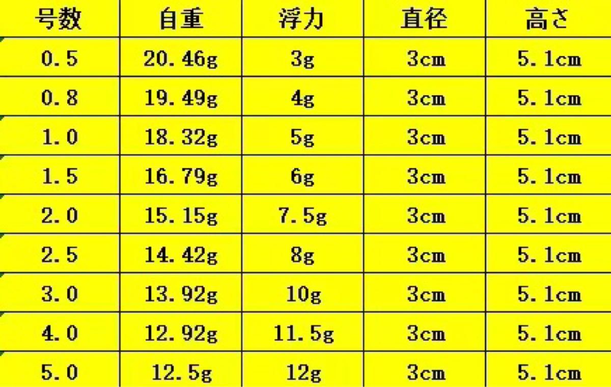 6個0.5号 黄綠色電子ウキ+  ウキ用ピン型電池 12個セット