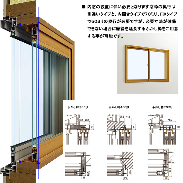 YKK 内窓 引違い プラマードU W1501～2000×H1801～2200 までのオーダー価格 複層_画像6