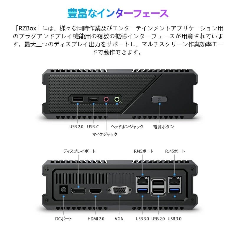 小型 静音 CHUWI RZBox Ryzen7 5800H/16GB/512GB/Wi-Fi6 11ax