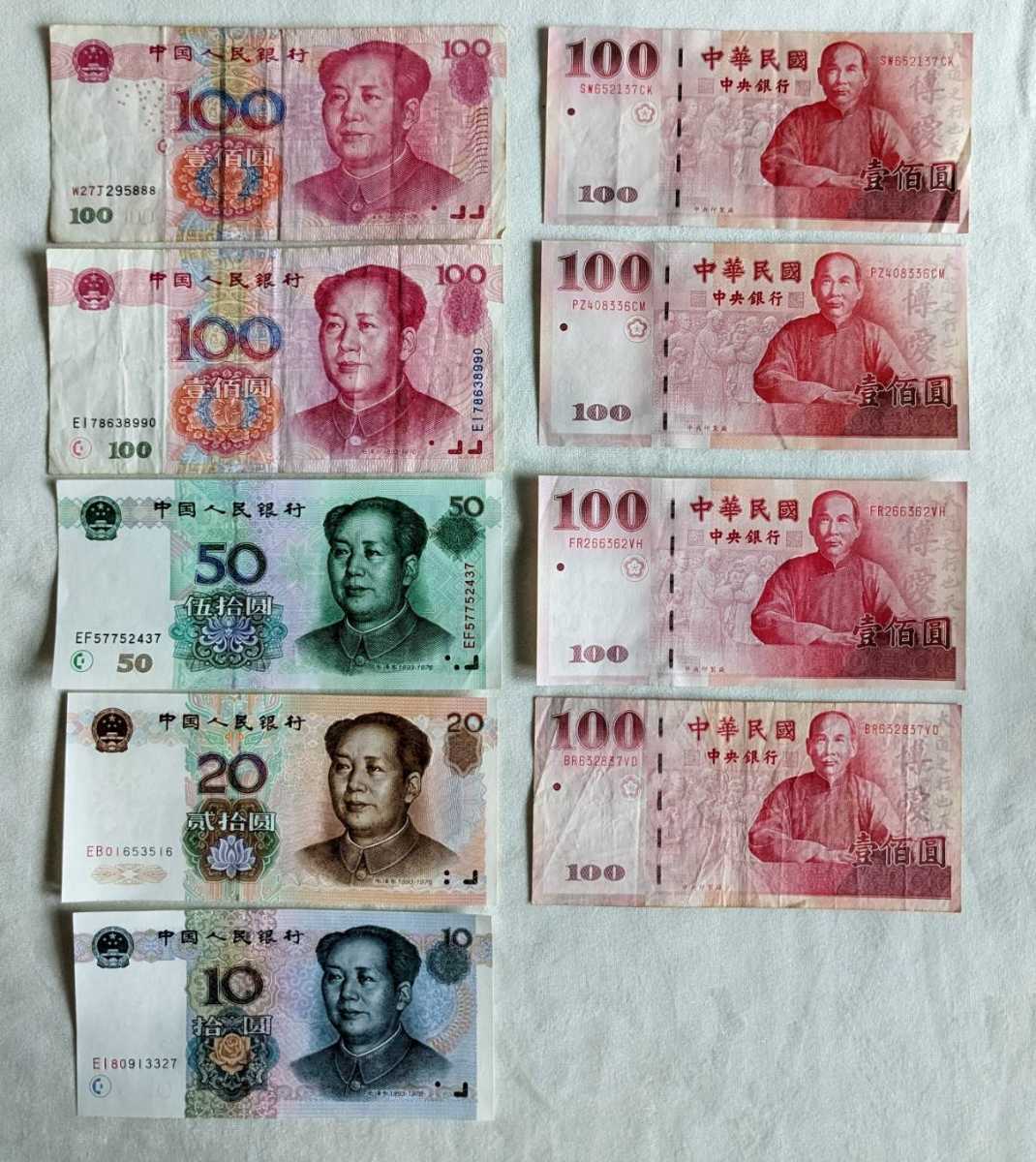 中国 紙幣 | labiela.com