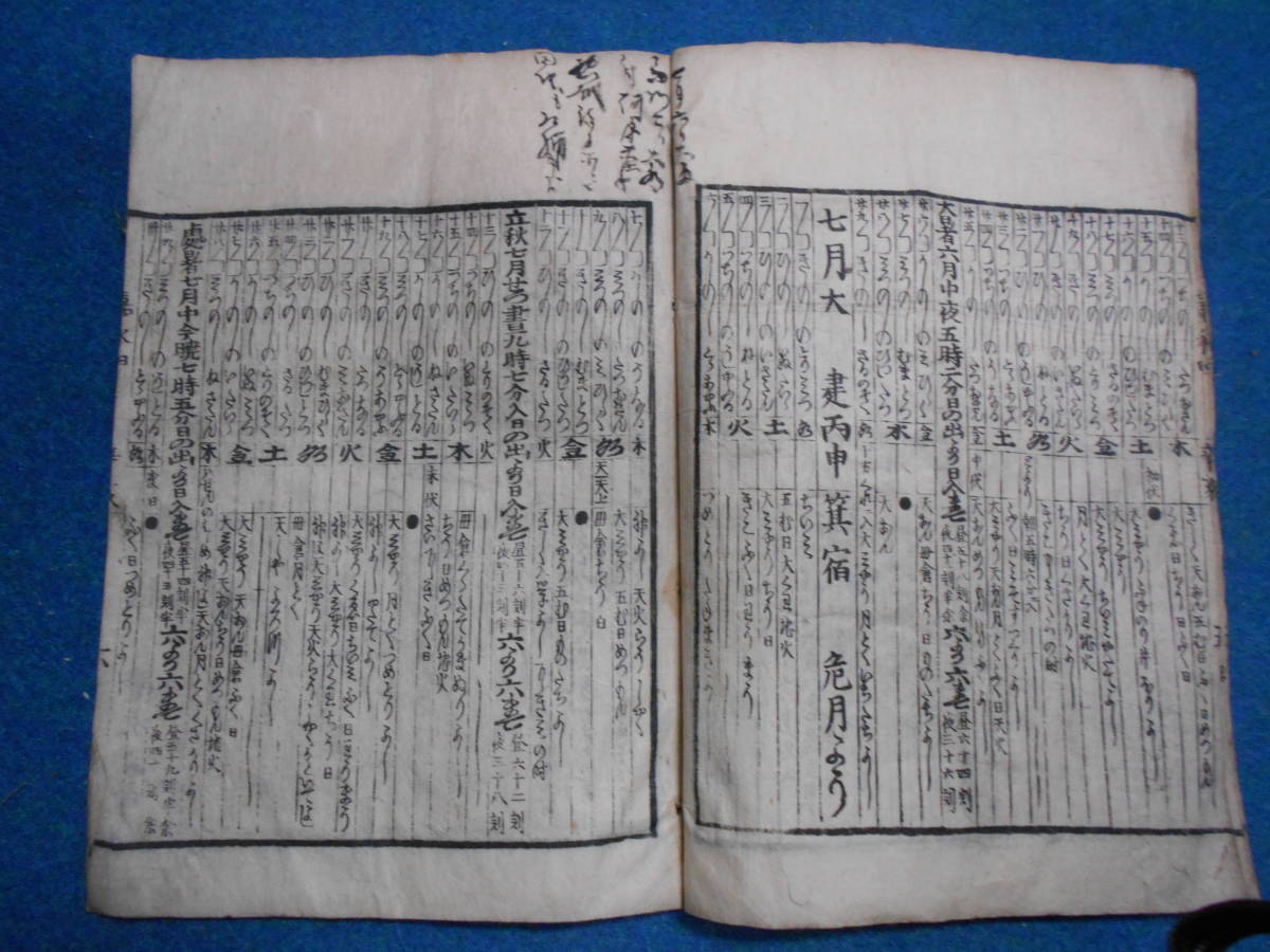 即決　大判1851(嘉永4）年『江戸暦　天保壬寅元暦』天文暦学書、江戸期和本 アンティーク、八卦、卜占、陰陽師 、二十八宿、七十二候、日蝕