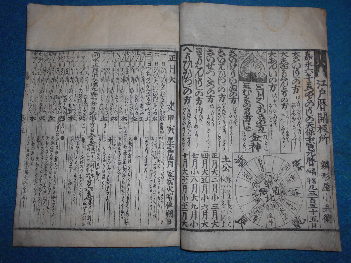 即決　1853(嘉永6）年大判『江戸暦　天保壬寅元暦』天文暦学書、江戸期和本アンティーク、八卦、卜占、陰陽師 、二十八宿、七十二候、日蝕_画像2