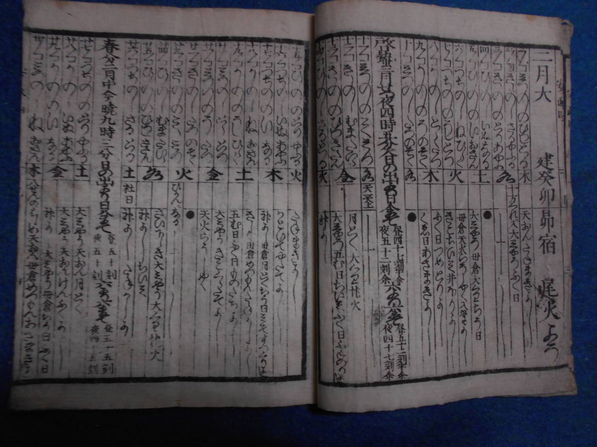 即決　1857(安政4）年『仙台暦　天保壬寅元暦』天文暦学書、江戸期和本 アンティーク、八卦、卜占、陰陽師 、二十八宿、七十二候、日蝕_画像4