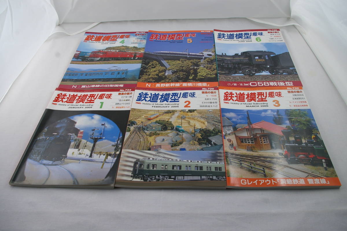 【千葉県発出】＜２０００年＞「鉄道模型趣味１月号～６月号」(Ｎｏ．６６４～Ｎｏ．６６９)_画像1