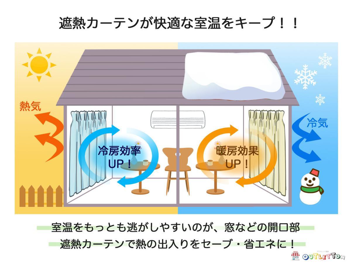 ドレープカーテン 1級遮光 遮熱 & レースカーテン 遮熱 見えにくい UVカット 4枚セット 幅100x110cm アイスグレー_画像5