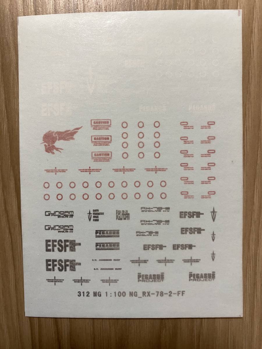 MG 1/100 RX-78-2 ガンダム EVOLVE15 改造パーツ 内袋未開封 MG 1/100 RX-78-2 ガンダム EVOLVE15 改造パーツ 内袋未開封