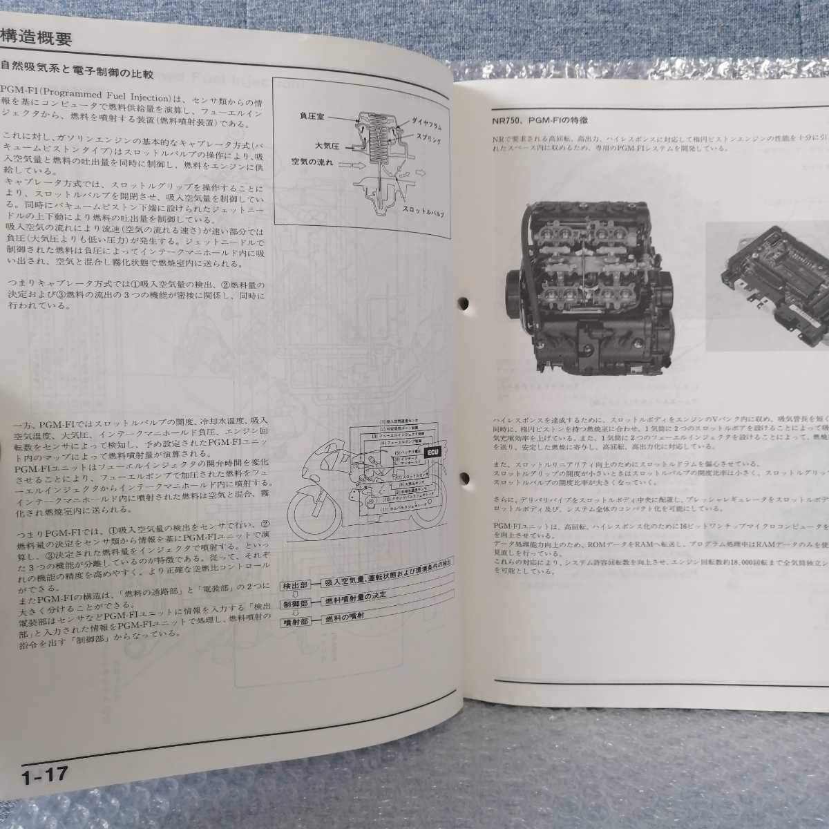 ホンダ NR NR750 RC40 サービスマニュアル メンテナンス オーバーホール レストア 整備書修理書 _画像5