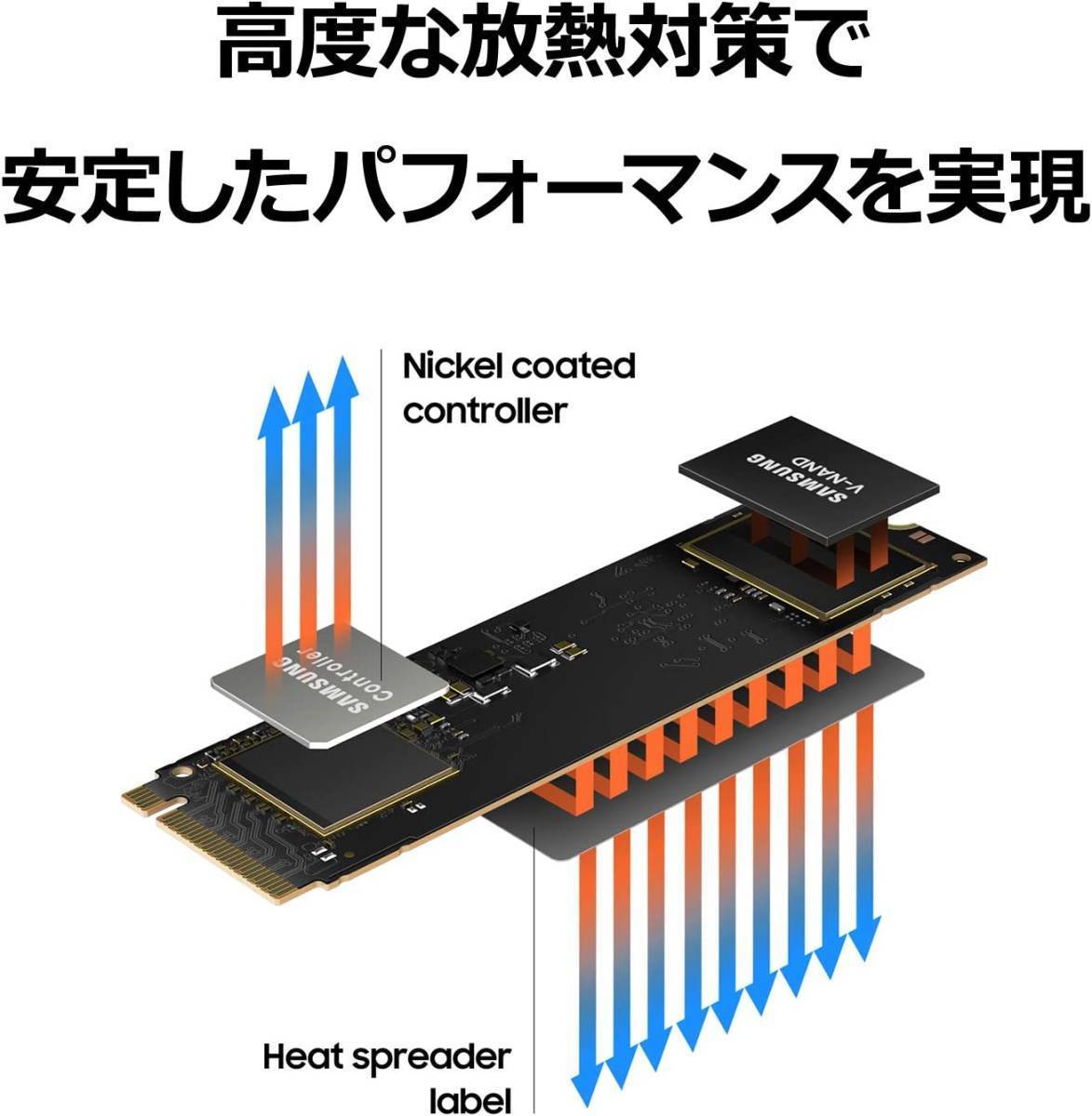 1枚目★新品同様保証付★Samsung 980 1TB PCIe Gen 3.0 ×4 NVMe M.2 最大 3,500MB/秒 内蔵 SSD MZ-V8V1T0B/EC 国内正規保証品_画像4