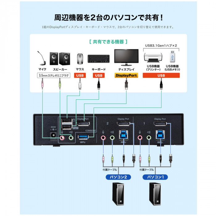 DisplayPort対応パソコン自動切替器(2:1) SW-KVM2HDPU_画像4