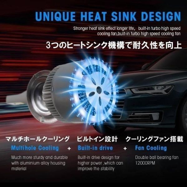 ■■HB3 LED ヘッドライト ヘッドランプ 防水仕様 車検対応 ハイビーム_画像3